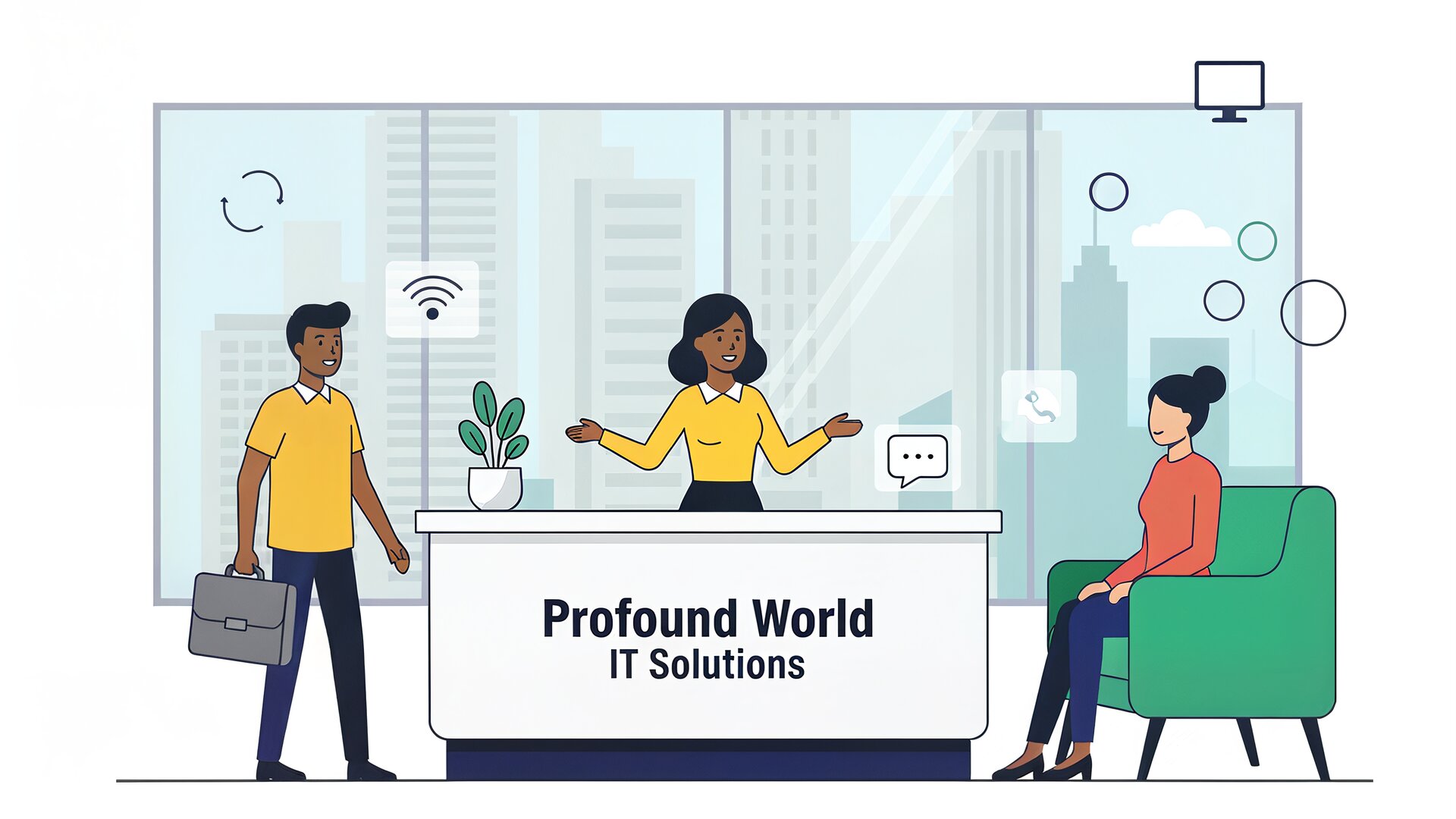 Contact Profound World IT